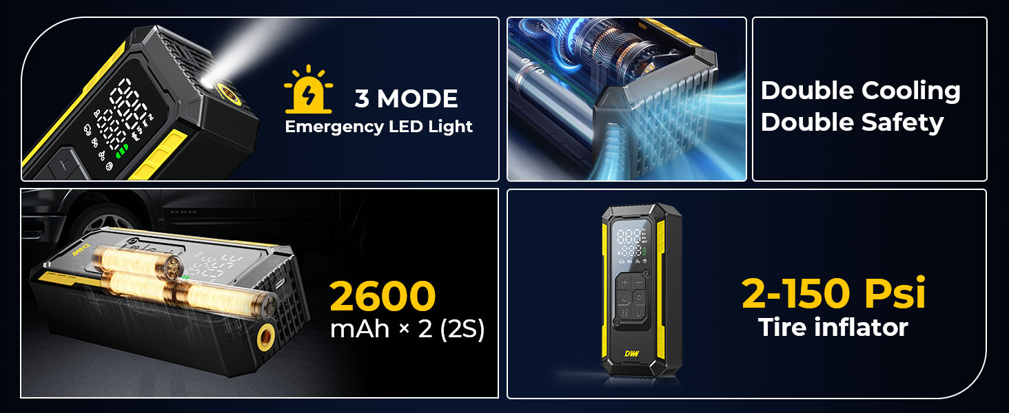 Tire Inflator Portable Air Compressor