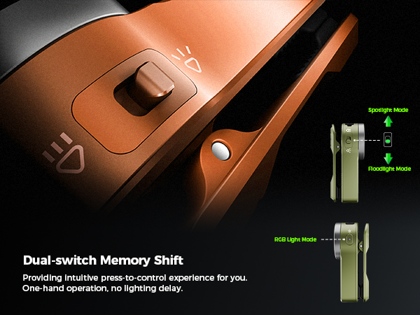 Rechargeable Flashlight