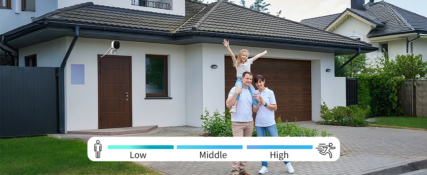 Exterior view of modern single-story house with white walls and brown garage door. Blue gradient bar shown at bottom indicating measurement scale.