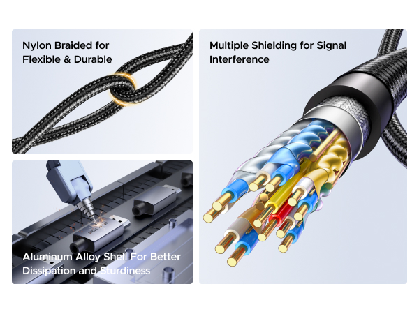 4K Bidirectional HDMI to Displayport