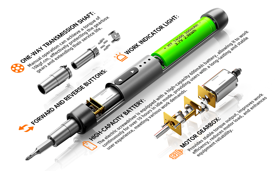 ELECTRIC SCREWDRIVER SET