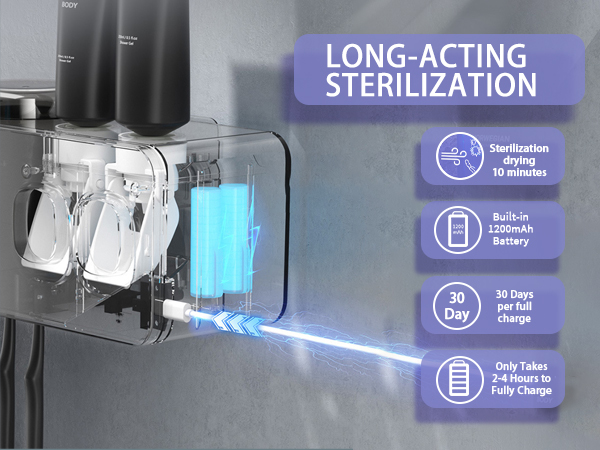 Long term durability