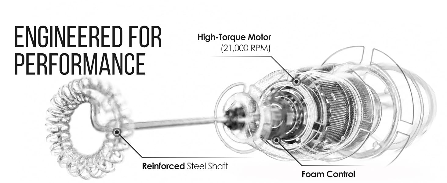 Exploded technical diagram of handheld milk frother showing motor