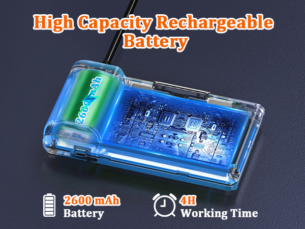 Endoscope Camera with Light