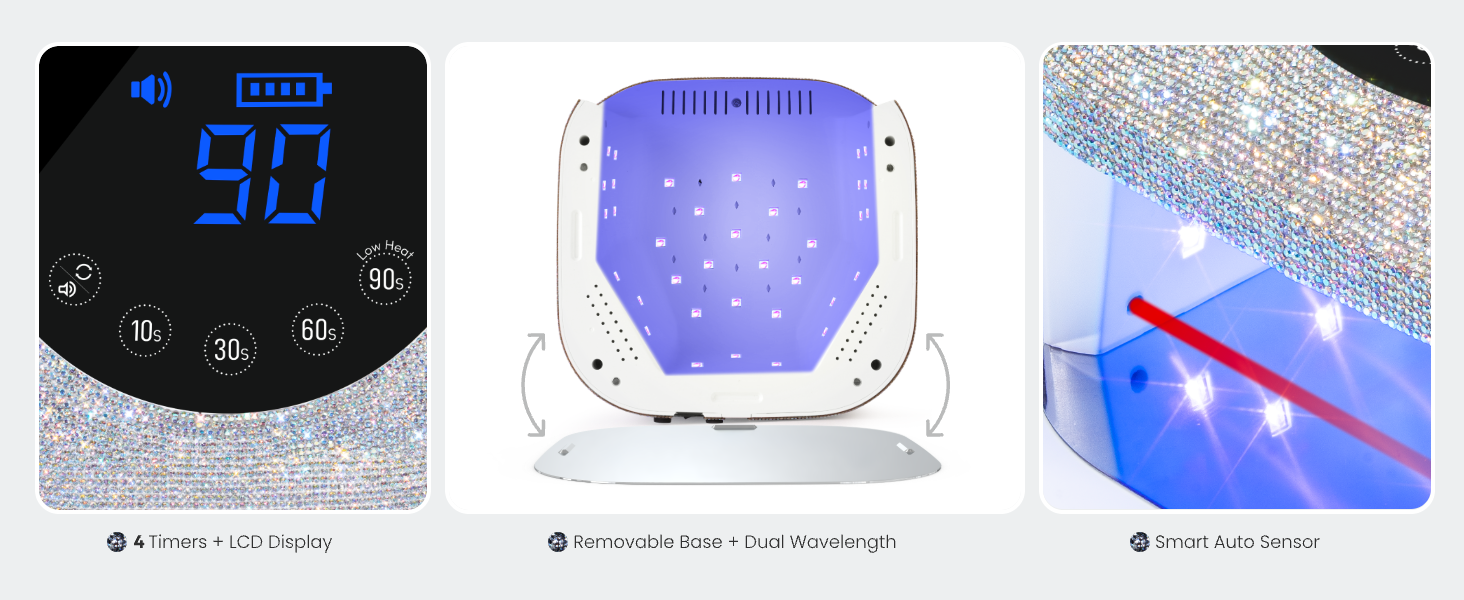 Dual-wavelength UV/LED, full coverage LEDs, 4 timers + LCD, removable base, rechargeable cordless.
