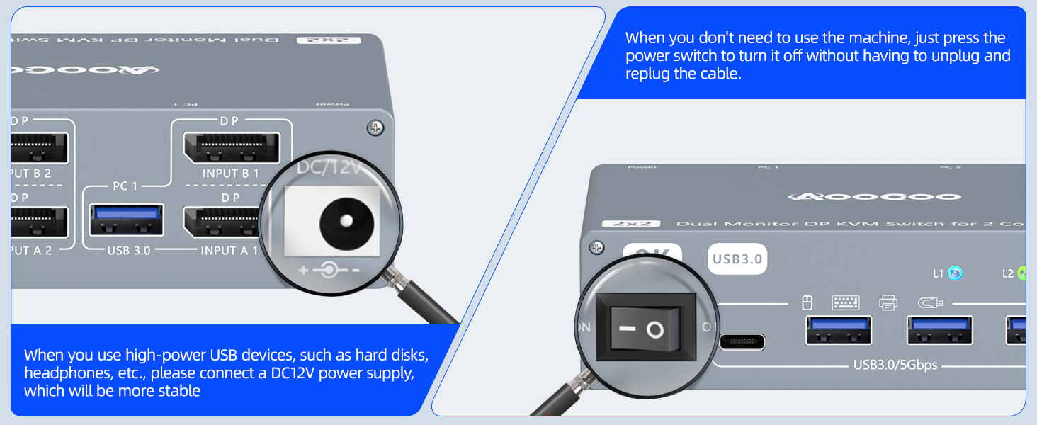 Dual Monitor KVM Switch for 2 Computer