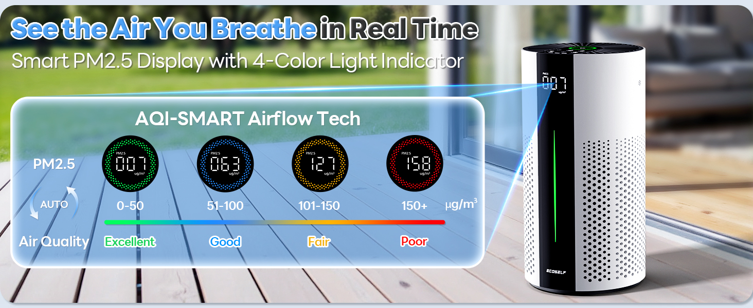 air purifier for bedroom