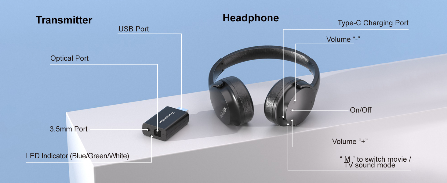 Skyaudio Wireless Headphones for TV Watching