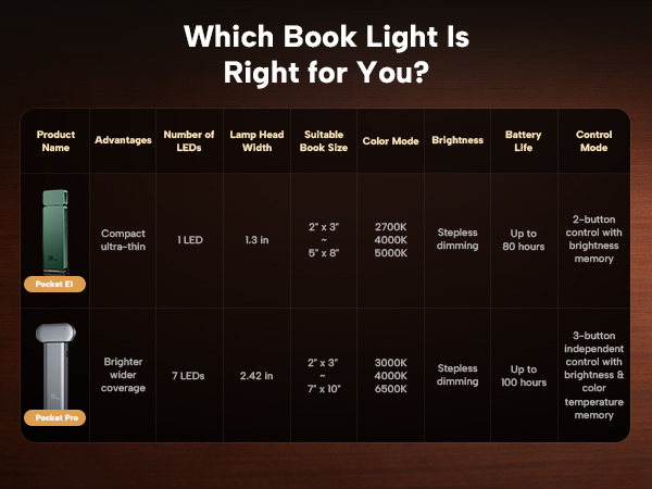book light