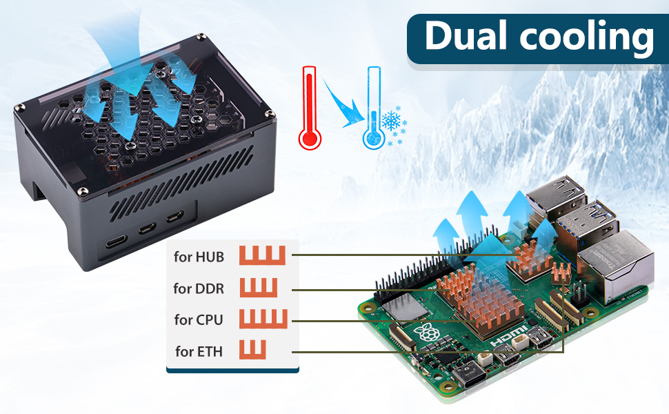 raspberry pi 5 case