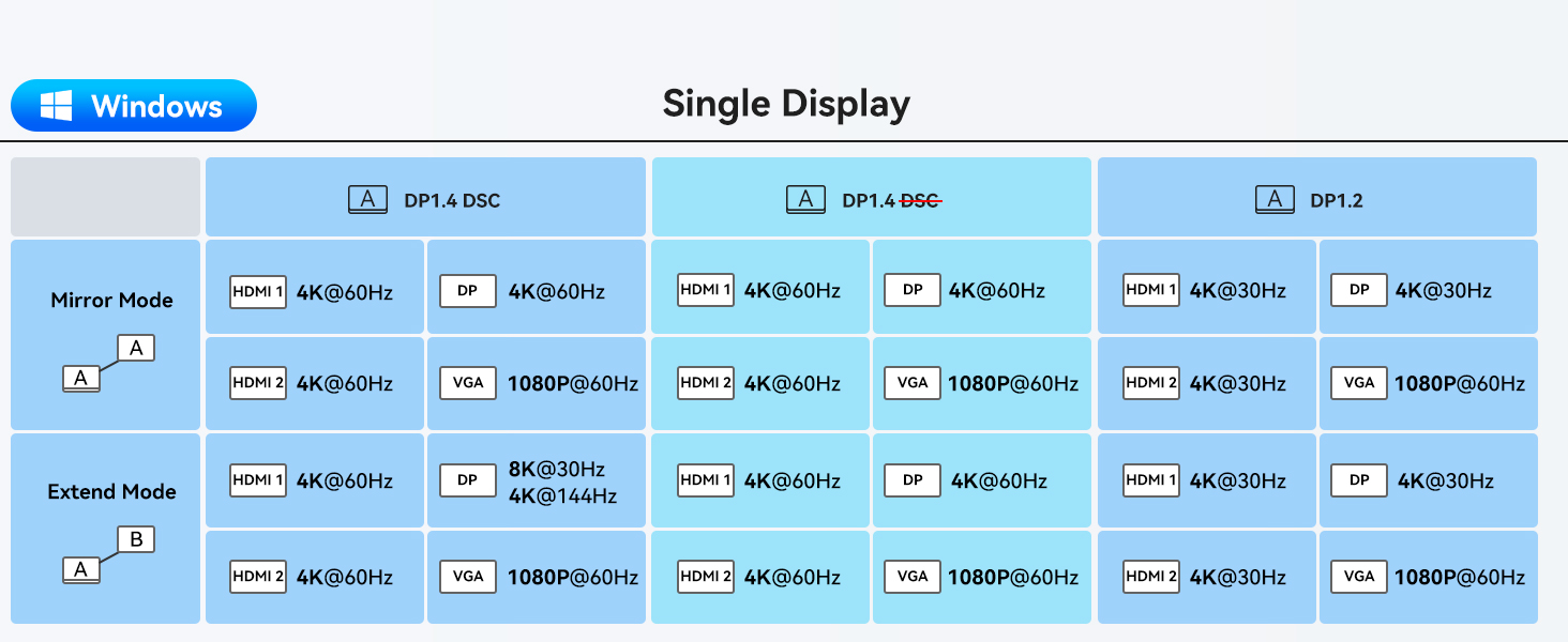 hdmi docking station docking station for hp laptop laptop docking station usb c hub usbc hub