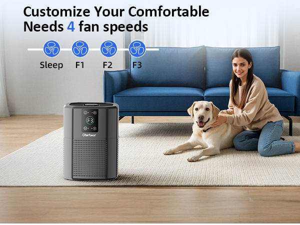 pet hair air purifiers for home