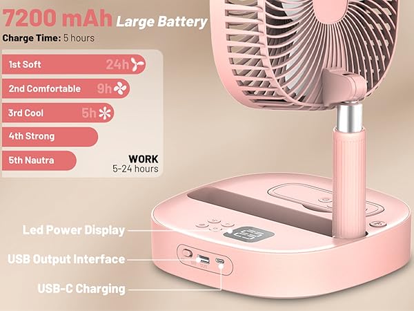 portable pedestal fan foldaway foldable standing fan telescope fan travel standing fan