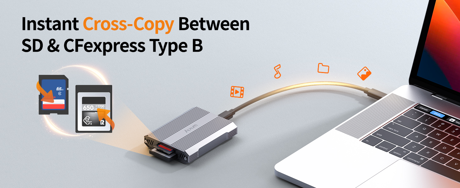 Alxum 2-IN-1 Portable Memory Card Reader
