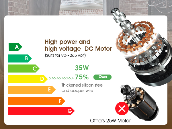 outdoor ceiling fan with light