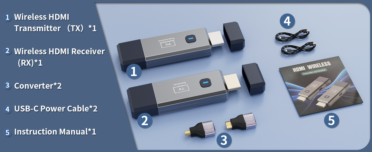 Wireless HDMI Transmitter and Receiver