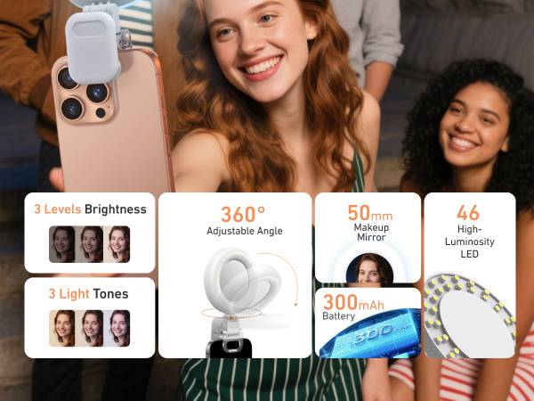 Clip-On Selfie Ring Light