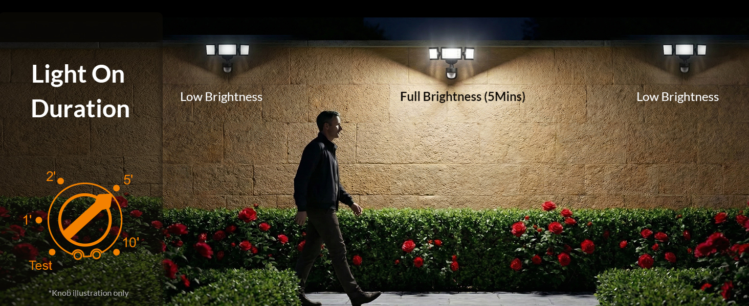 outdoor motion lights for house