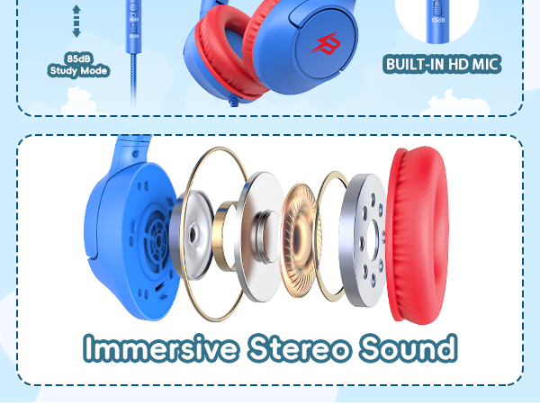 Kids Headphones with Cord for School