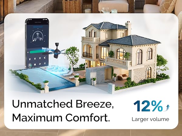 smart control