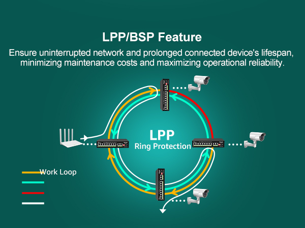 8-port PoE Switch Gigabit Unmanaged with 2 uplink port