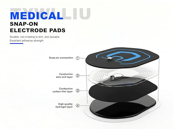 High-quality electrode pads