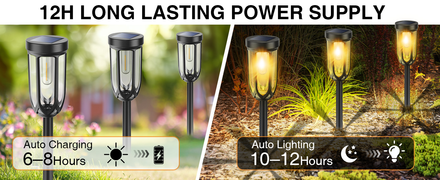 12H LONG LASTING POWER SUPPLY