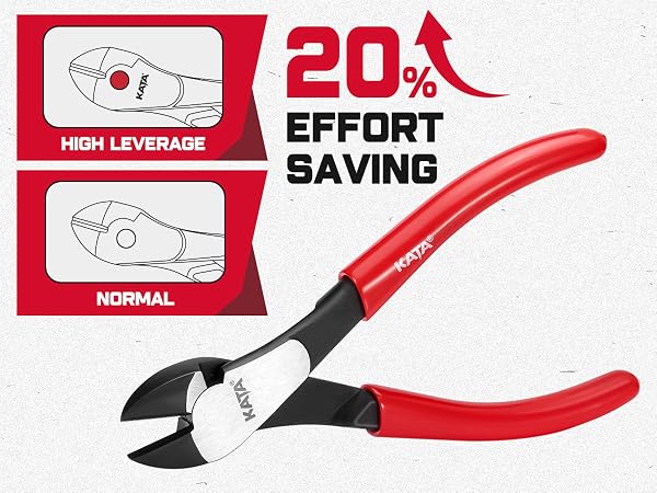 Diagonal Cutting Pliers