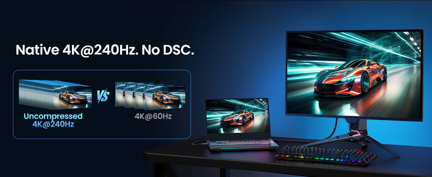 Uncompressed 4K@240Hz
