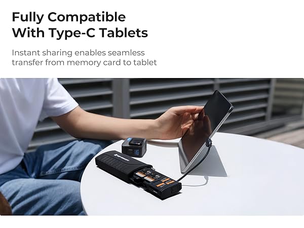 High speed sd card reader