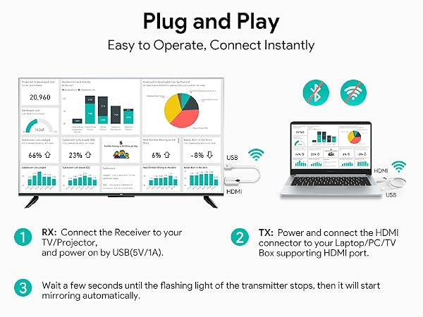 Plug and Play