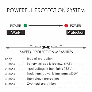 protection