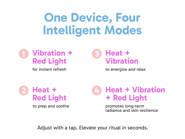 Prosculpt Electric Gua sha lifting scraping massage Heated