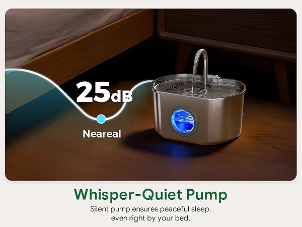 A silent pump operates at less than 25 dB with a consistent 180 L/H water flow.