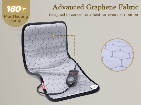 Graphene Fabric