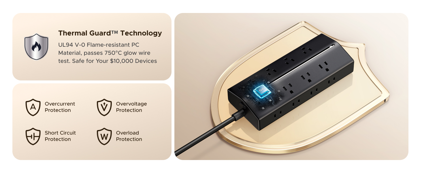 ugreen power strip with usb port