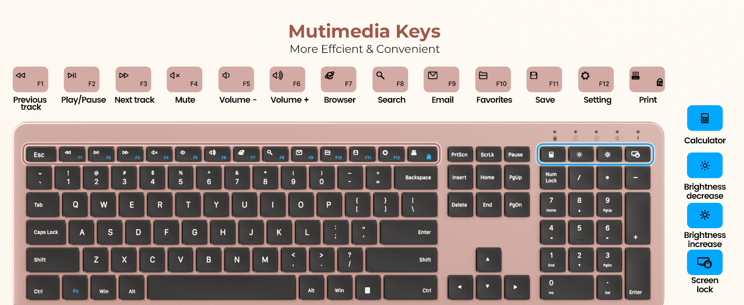 multimedia keyboard