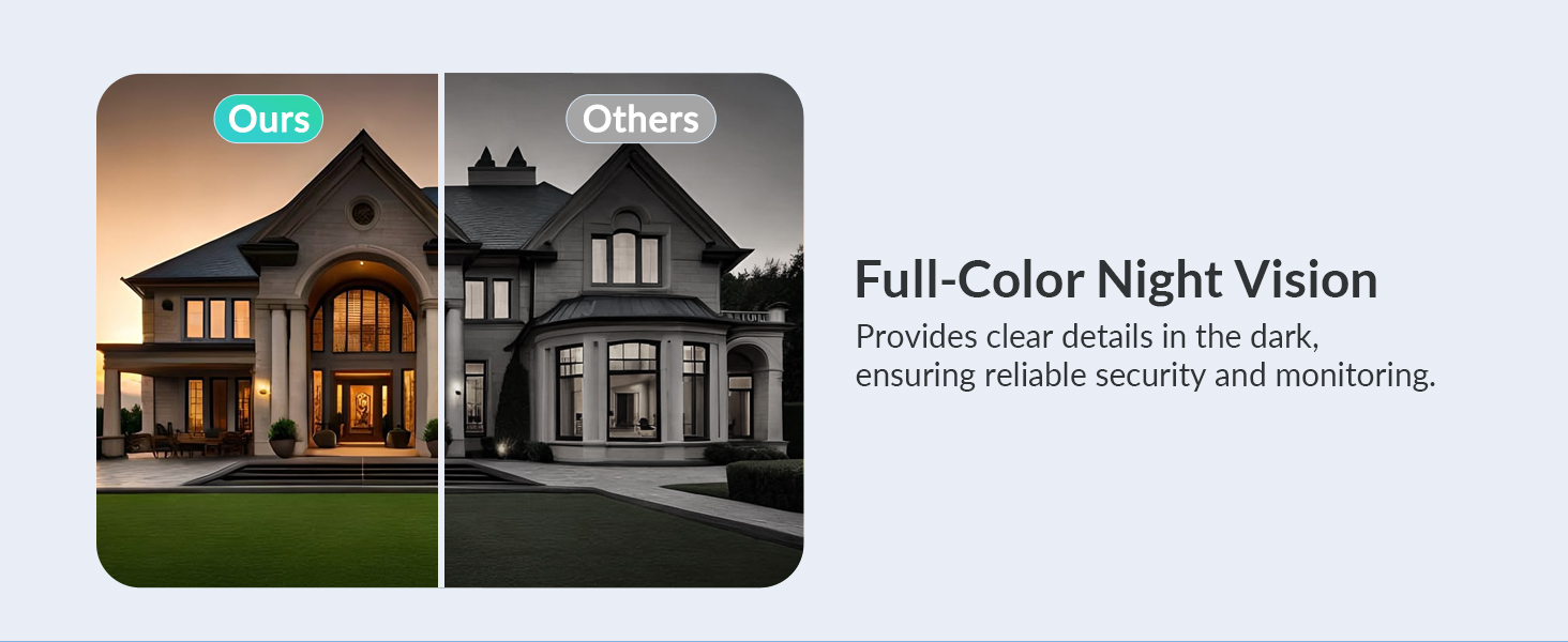 security camera wireless