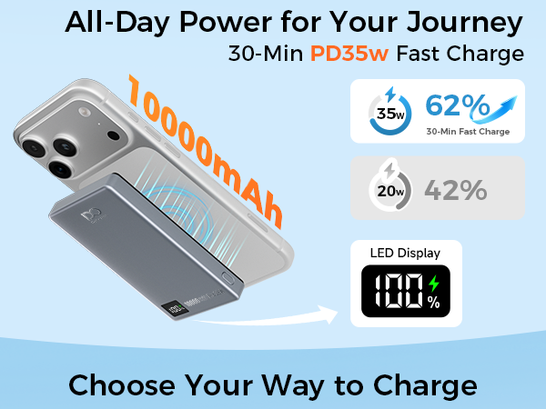 PD 35W Magnetic Wireless Power Bank 10000mAh 08