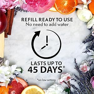 45 days refills