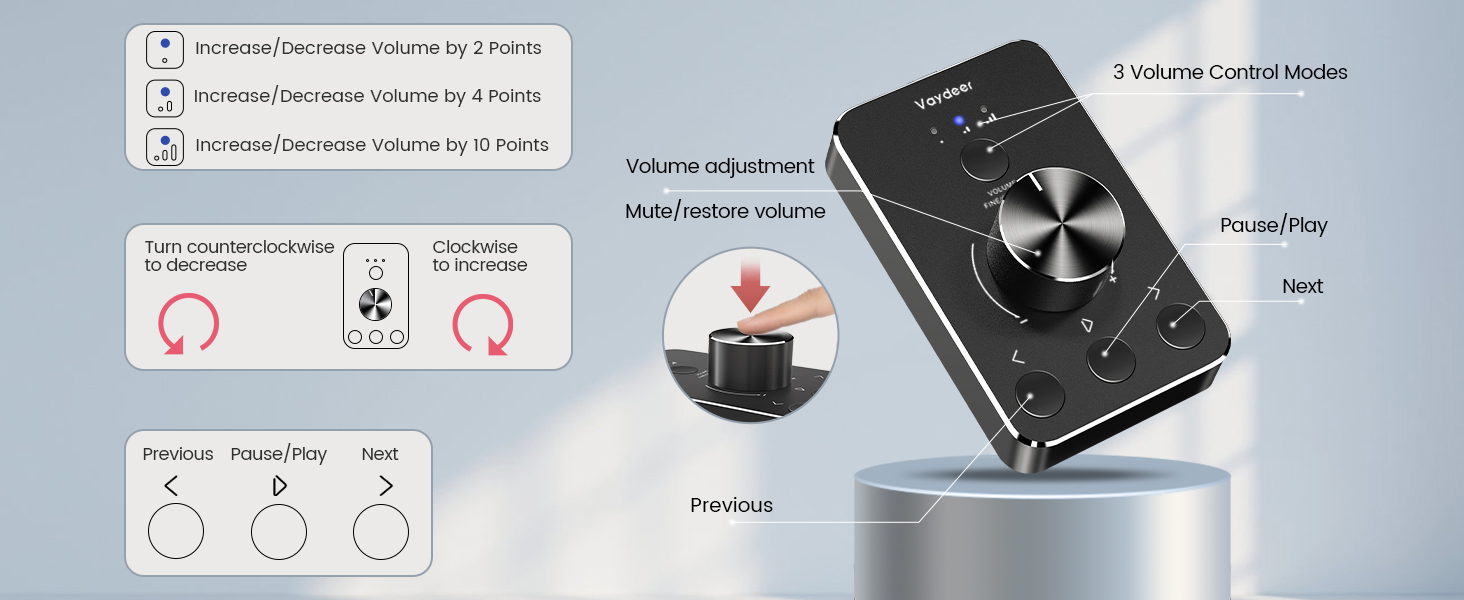 vaydeer volume control knob