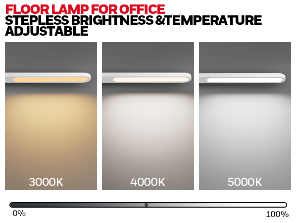 white floor lamp