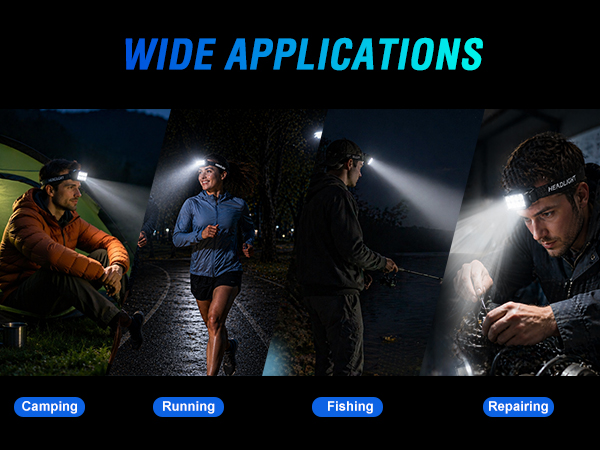 This head flashlight is ideal for camping, running, fishing, biking, dog walking, equipment repair.