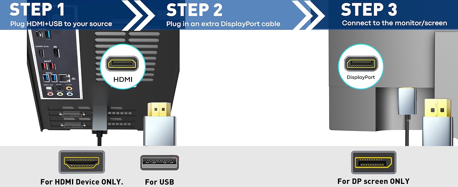 displaypoprt to hdmi cable
