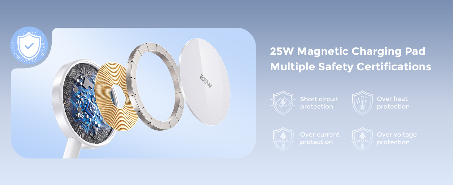 magsafe
