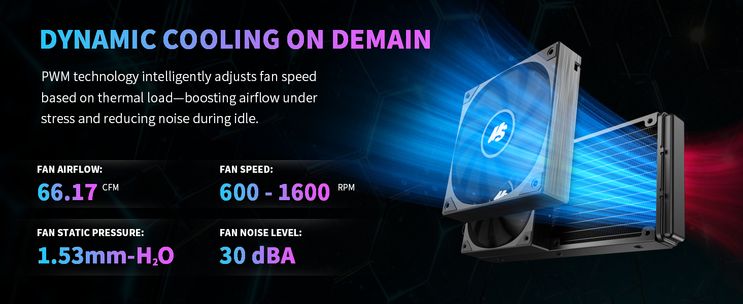 Our cpu liquid cooler is made with PWM dynamic cooling, adjusts speed based on demain automatically