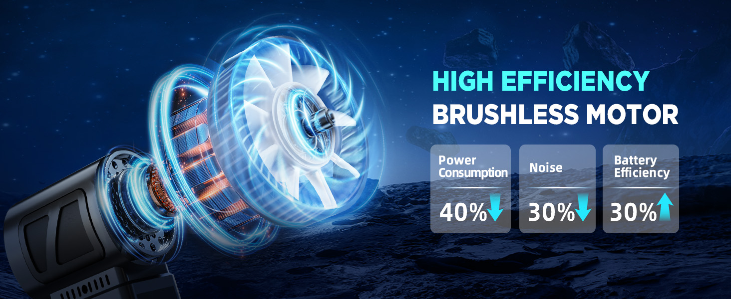 electric compressed air duster