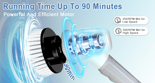 power scrubbers for cleaning