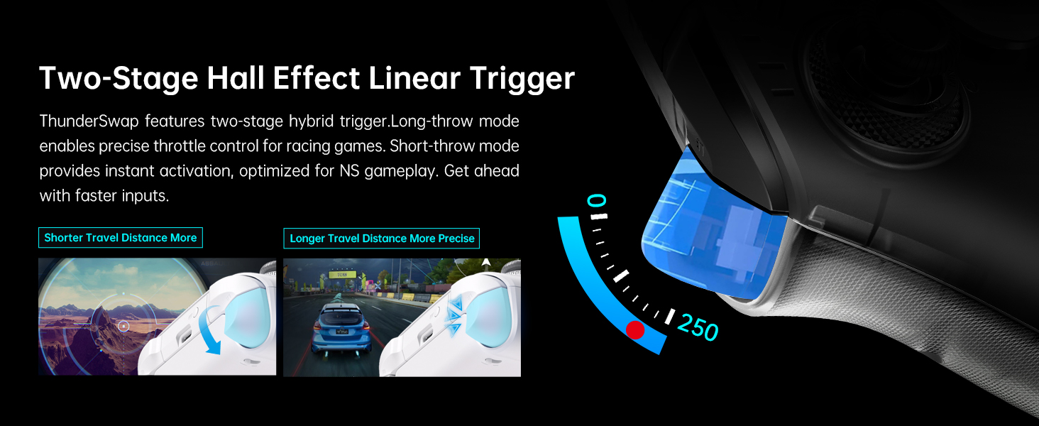 Thunderobot G80TS Wireless Controller for PC