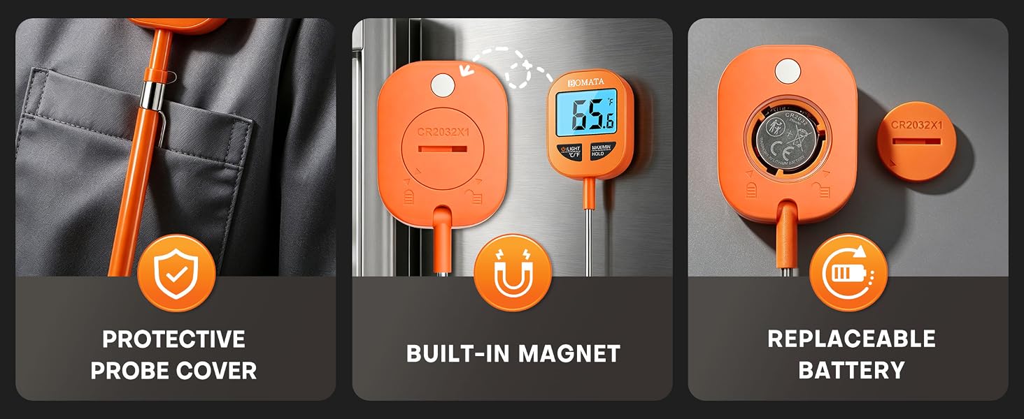Meat thermometer